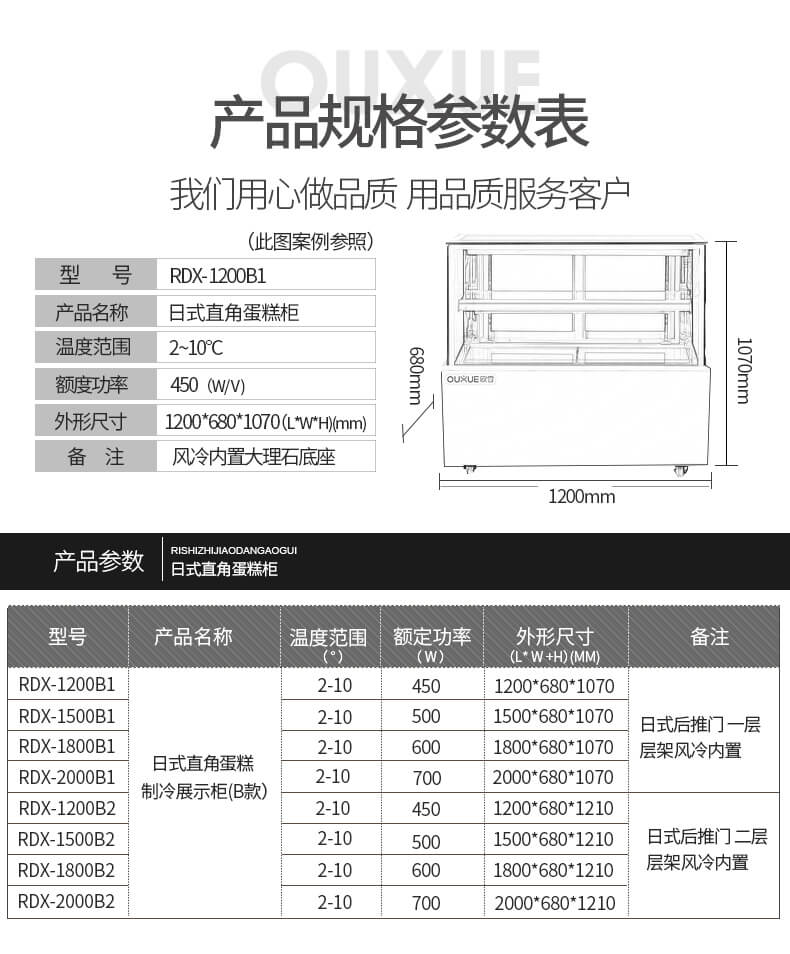 蛋糕柜規格參數.jpg