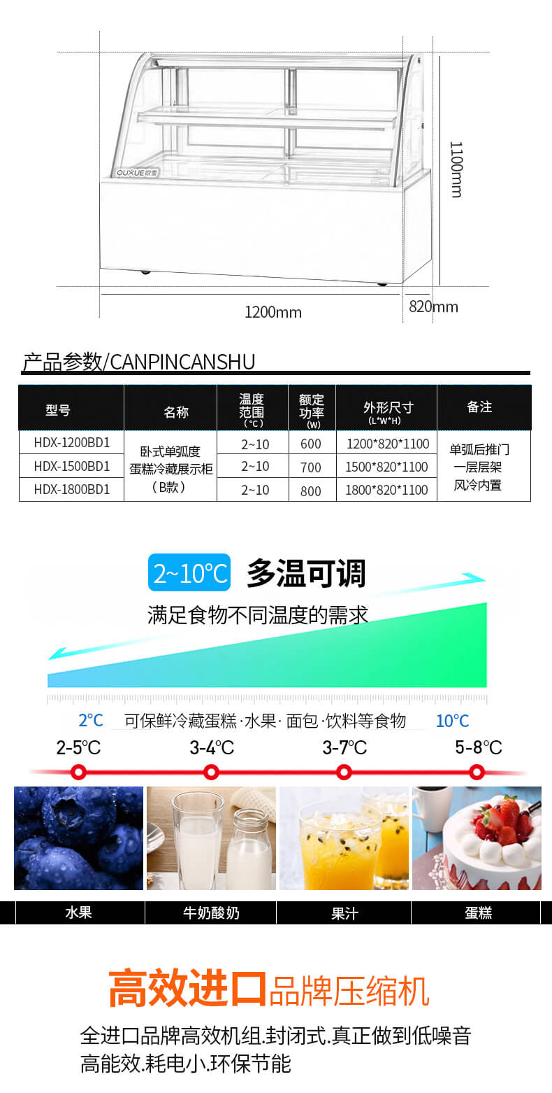 蛋糕柜型號規格.jpg